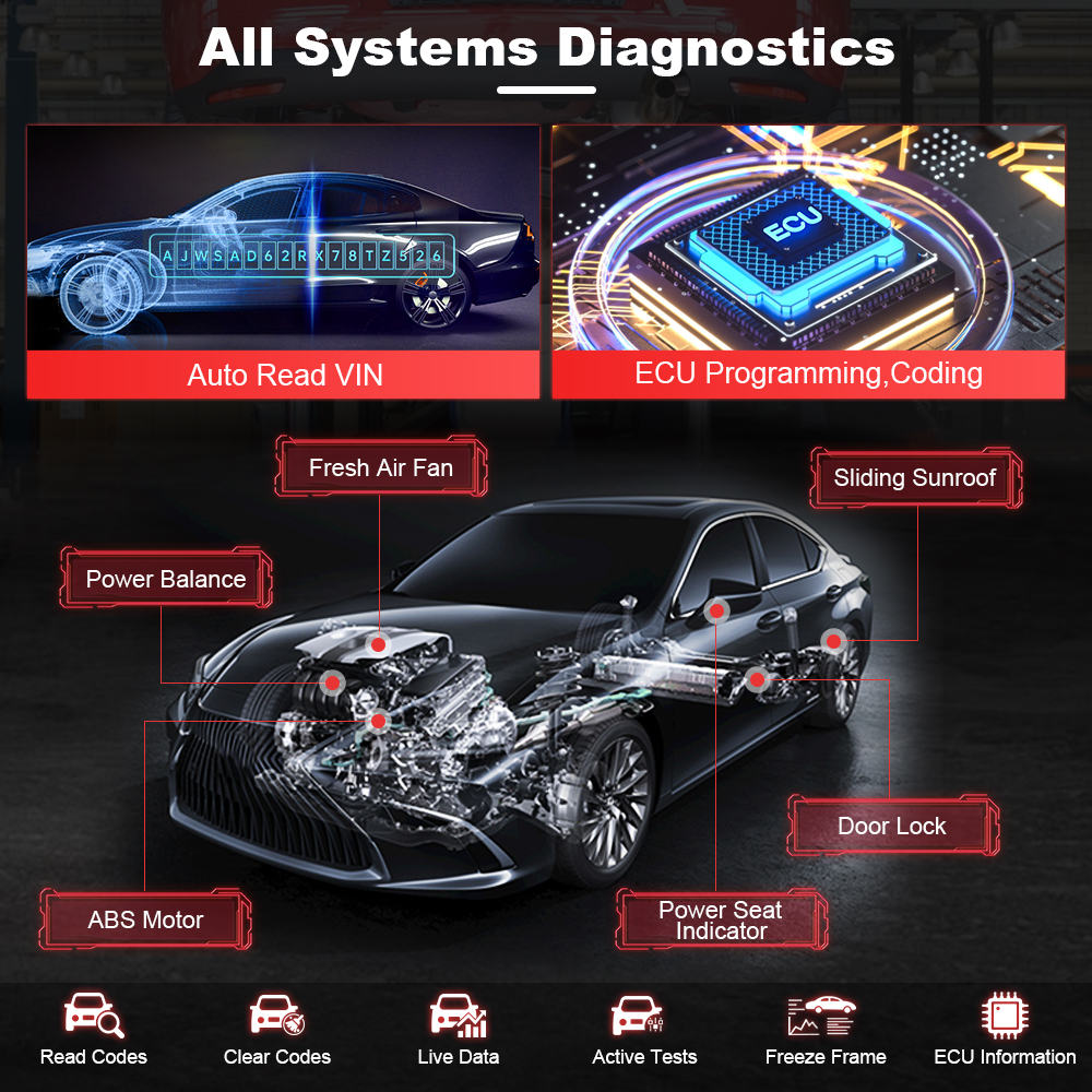 VXDIAG C6 For Benz All system diagnosis