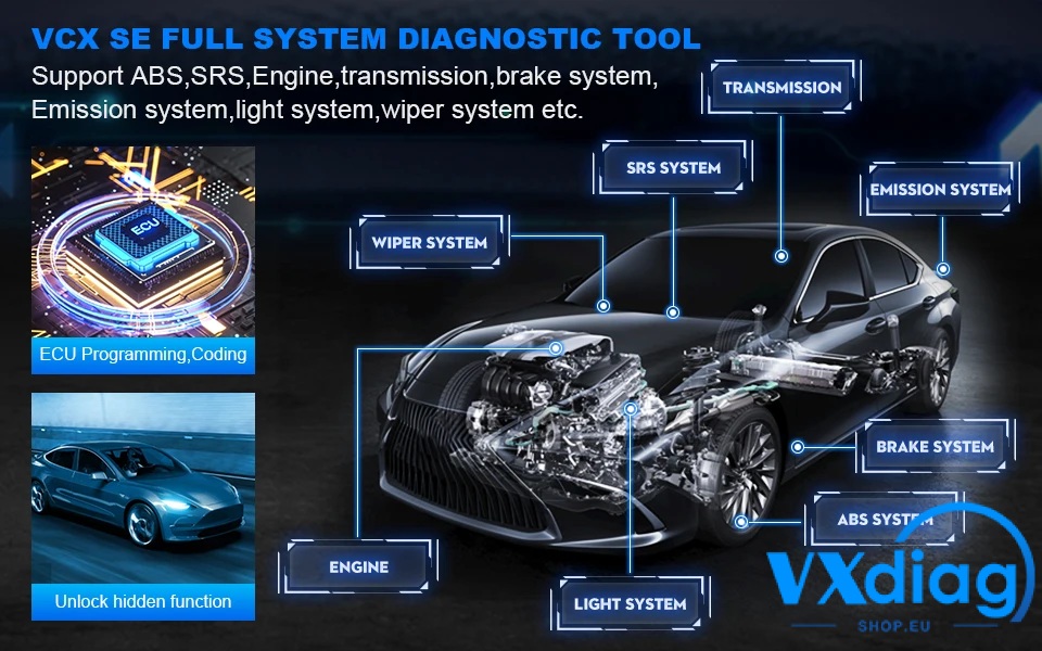 VCX SE BMW full system