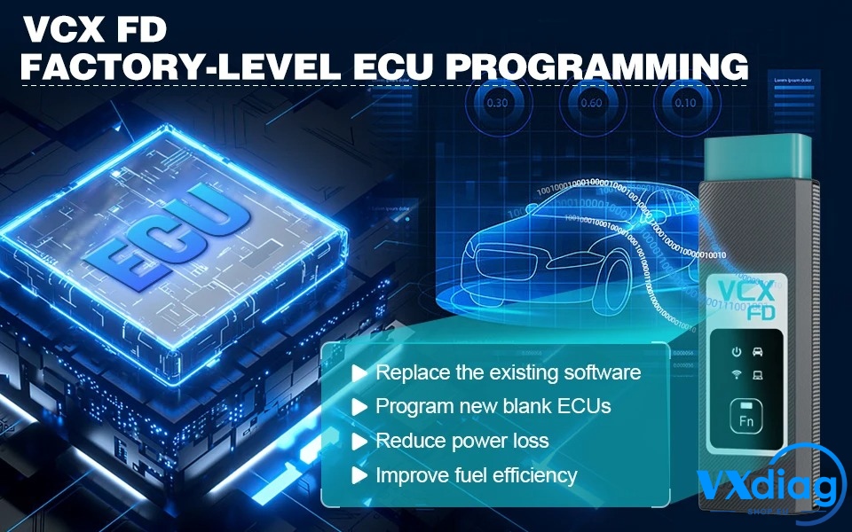 VCX FD ecu programming 